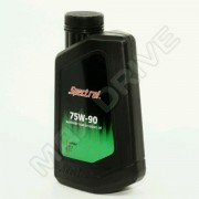 75W90 SPECTROL SYNAX (GL-4/GL-5) Synt. масло трансм. 1л